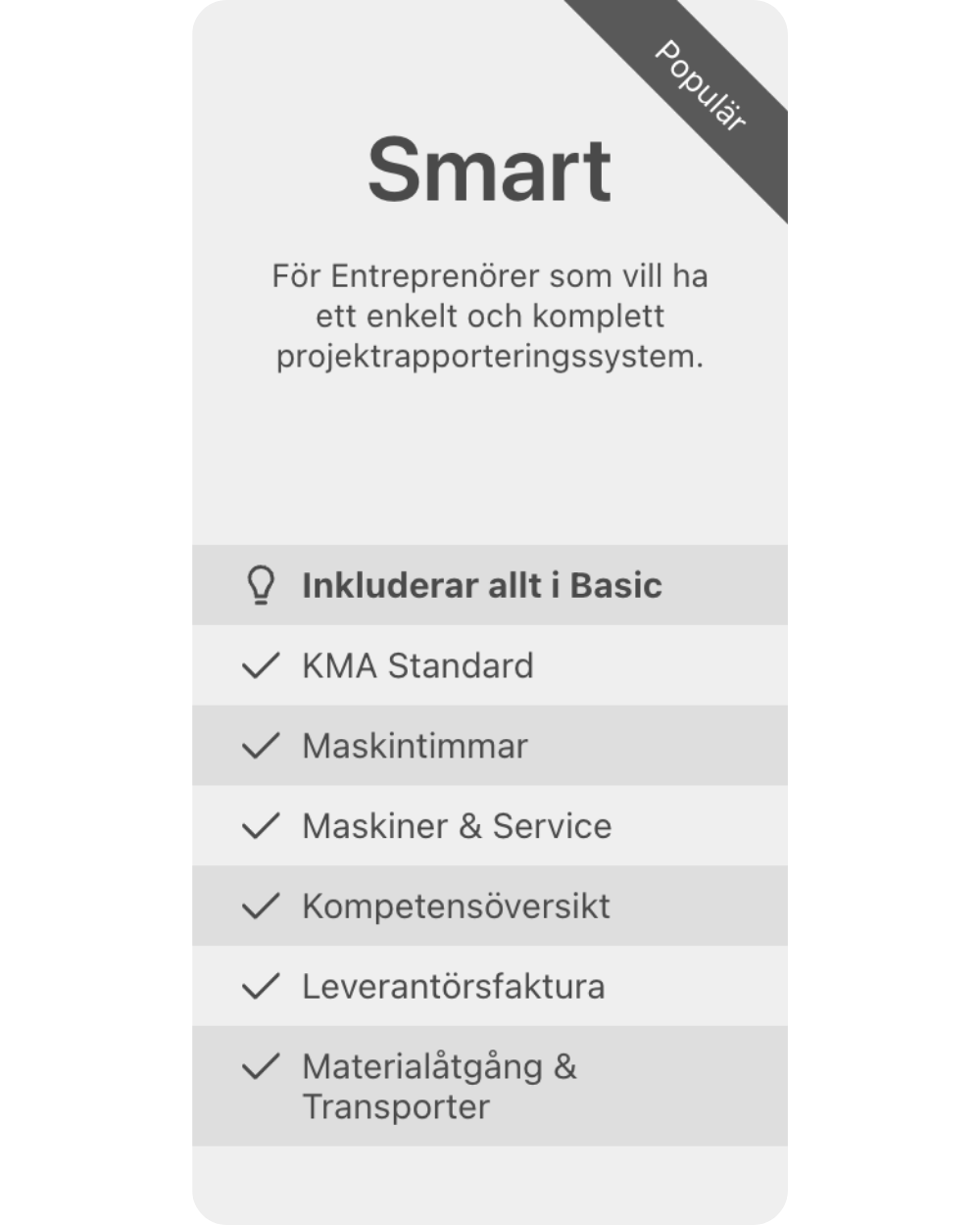Smart-paket