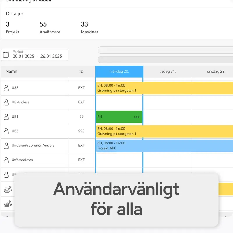 Se och planera enkelt