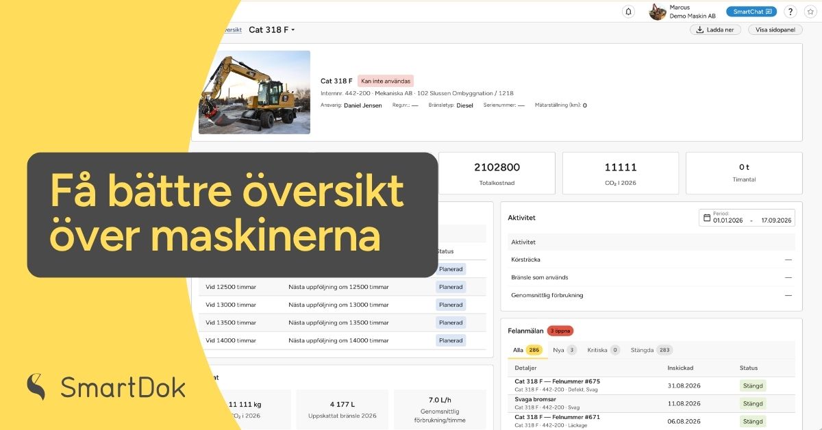 Featurefoto Wordpress maskindashboard